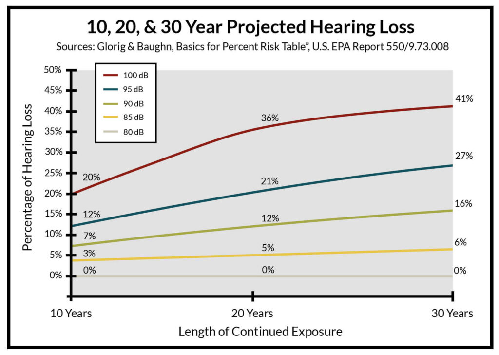 LSA_Basics_of_ANR_sec3_2